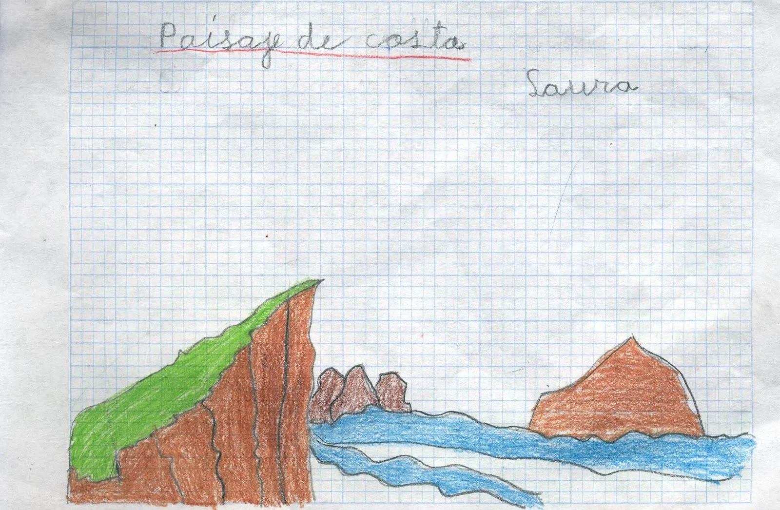 CONOCIMIENTO DEL MEDIO 2º: DIBUJOS PAISAJE NATURAL CONOCIMIENTO DEL MEDIO 2º: DIBUJOS PAISAJE NATURAL