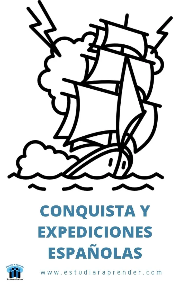 Conquista y expediciones españolas | Estudia y aprende | Historia de mexico,  Golfo de méxico, Conquistador español