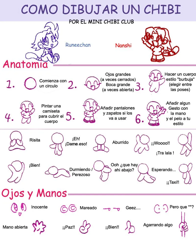 Consejos, Trucos y más: Anime Chibi ¿qué es? - Avatares y dibujo Consejos, Trucos y más: Anime Chibi ¿qué es? - Avatares y dibujo