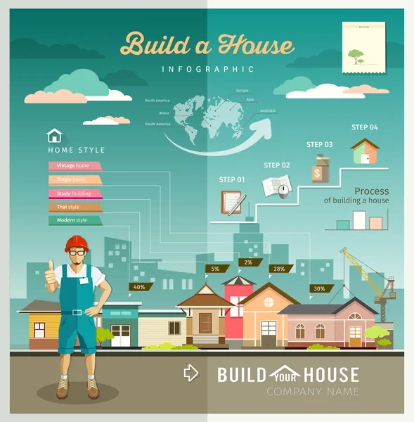 Construcciones de edificios su infografía ingeniería de casa ...