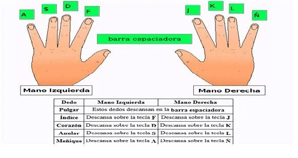 contenidos para el colegio "verbo Divino": material apara monografia contenidos para el colegio "verbo Divino": material apara monografia