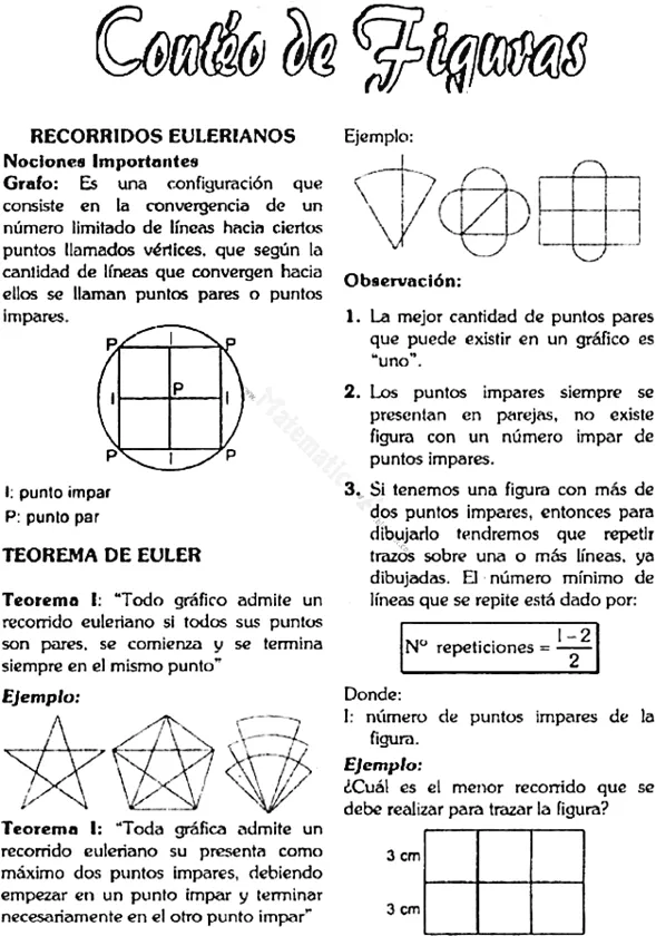 Conteo de Figuras - Ejercicios Resueltos - Razonamiento Matemático ...