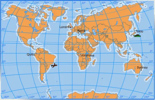 Coordenadas geográficas | Geografía