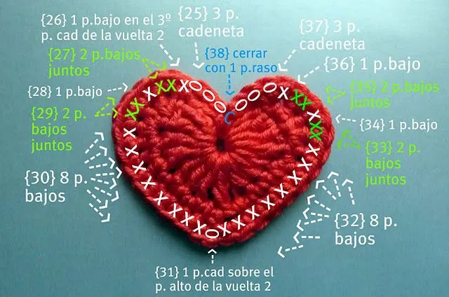 Como hacer un corazón de crochet - Imagui