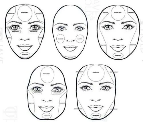 Correccion segun tipo de rostro | Maquillajes | Pinterest