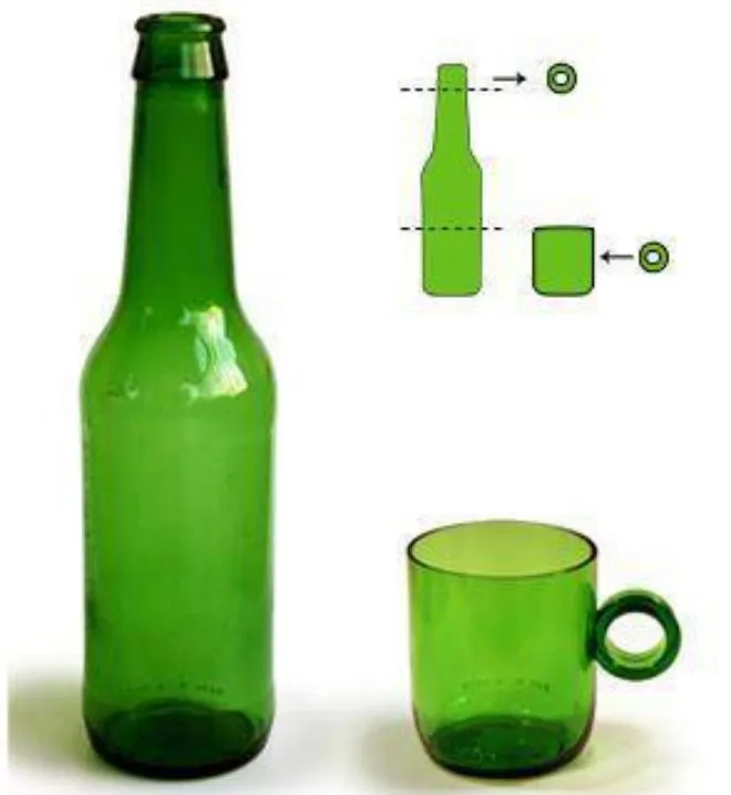 Me gusta Reciclar:Cómo hacer vasos con Botella de Cristal ...