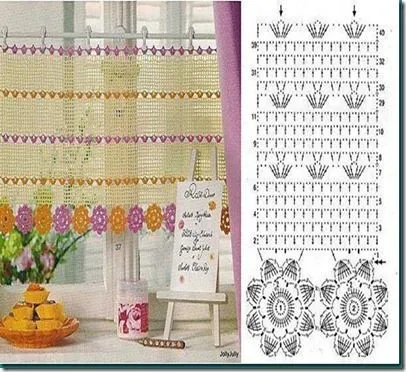 cortinas de crochet patron | Cortinas y Cenefas Crochet | Pinterest