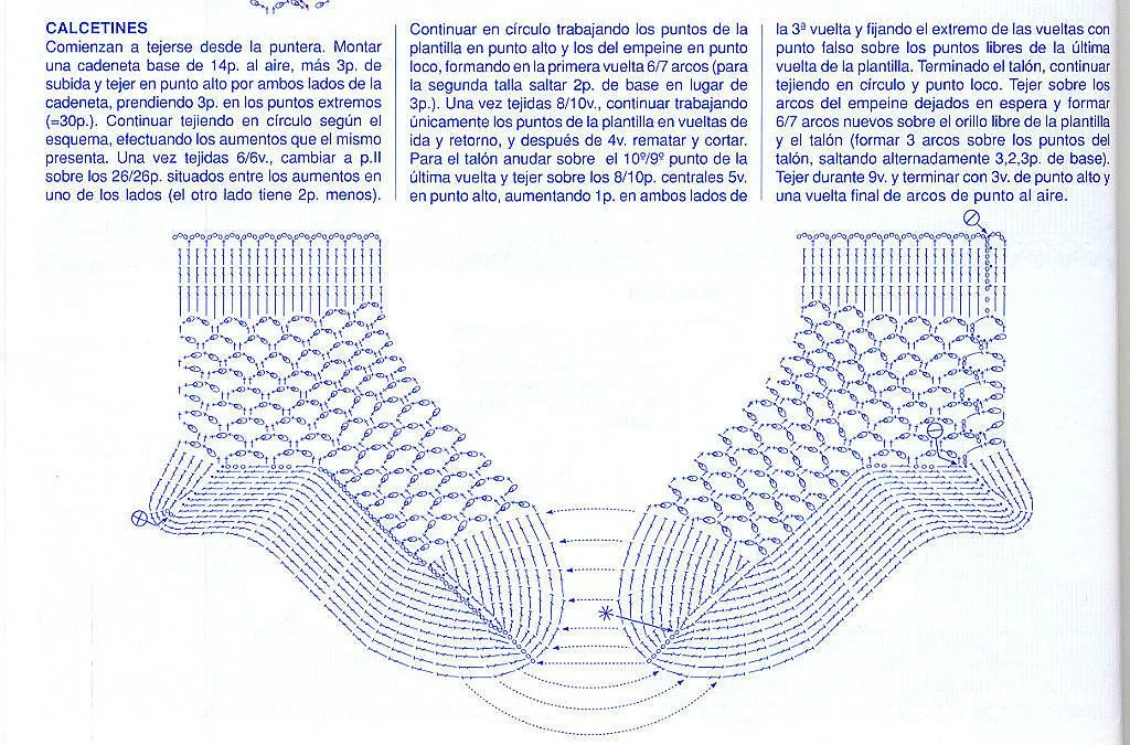 cortinas ganchillo | Aprender manualidades es facilisimo.