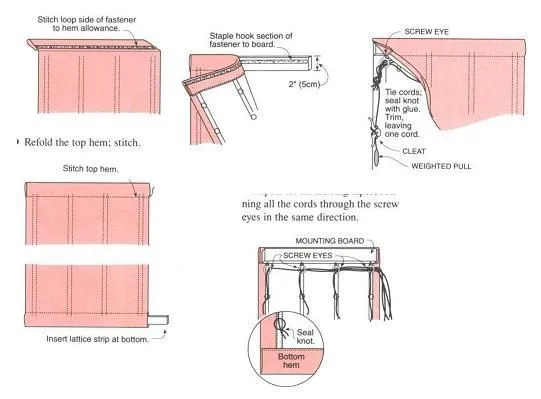 Como hacer cortinas romanas - Imagui | cortinas | Pinterest ...