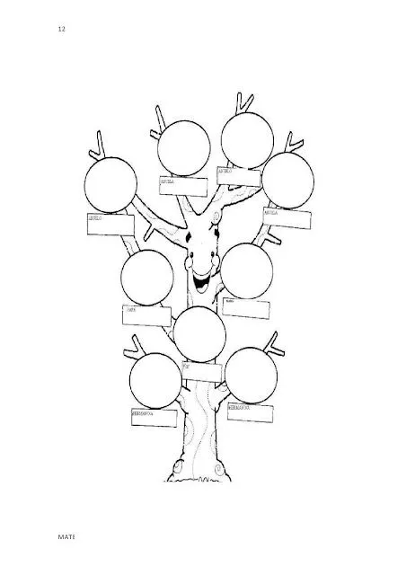 CoSqUiLLiTaS eN La PaNzA BLoGs: MI ÁRBOL GENEALOGICO