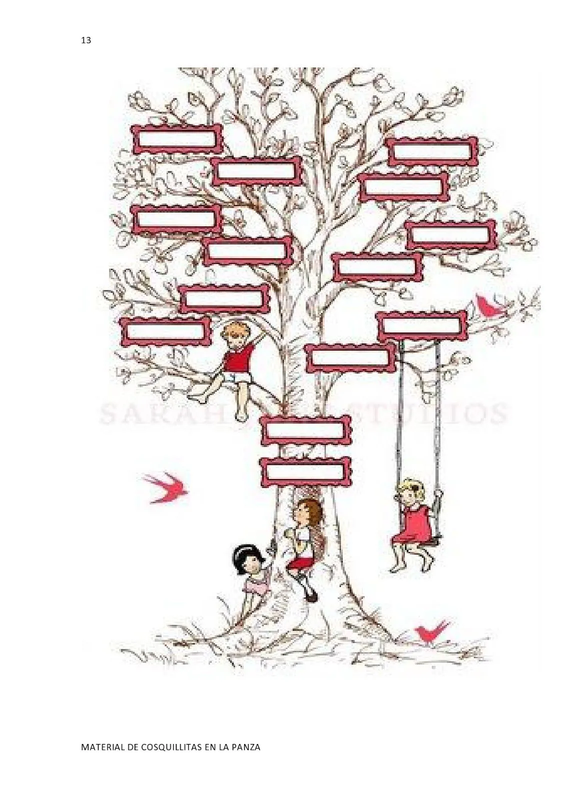 CoSqUiLLiTaS eN La PaNzA BLoGs: MI ÁRBOL GENEALOGICO CoSqUiLLiTaS eN La PaNzA BLoGs: MI ÁRBOL GENEALOGICO