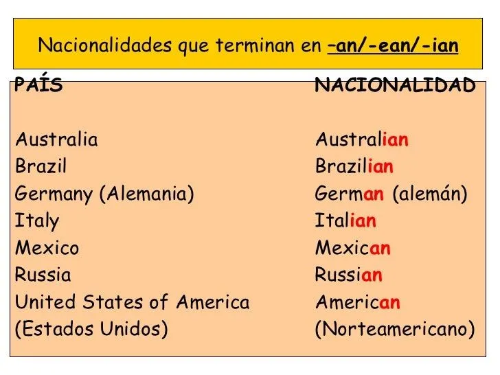 countries-and-nationalities-16 ...