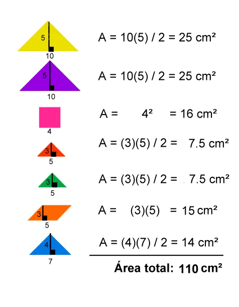 La Covacha Matemática: Como saqué tres planes de la manga: dados ... La Covacha Matemática: Como saqué tres planes de la manga: dados ...