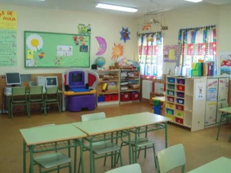 Ambientacion del aula de educacion inicial - Imagui