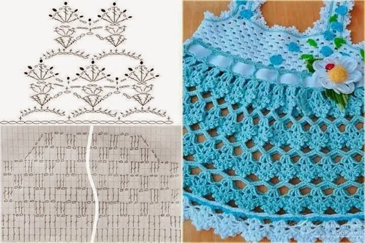 Mis creaciones a crochet y mas...: Vestidos para niña