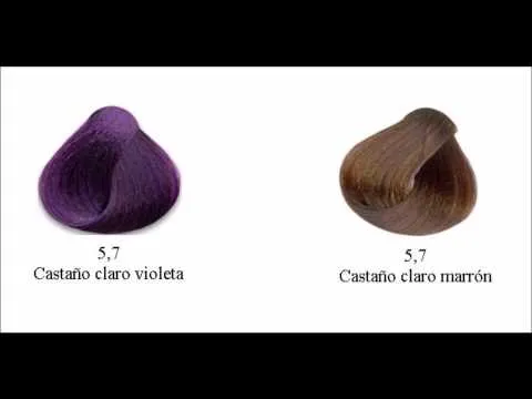 Crear un tinte para el cabello color mar - Youtube Downloader mp3