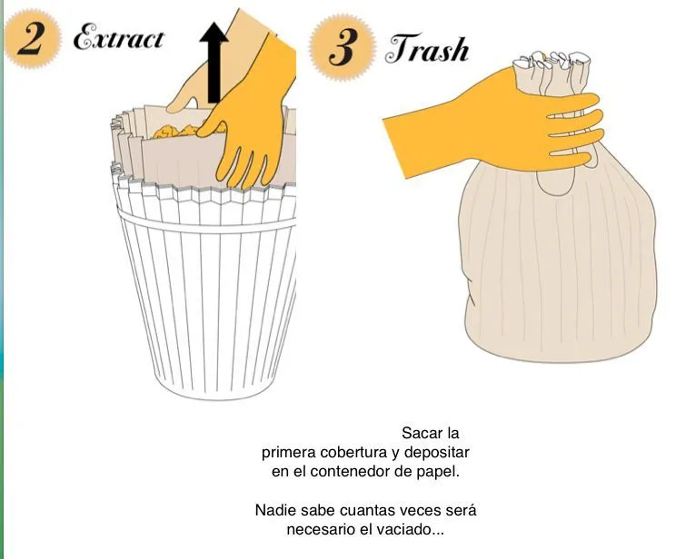 Crisis | Non Perfect. El blog imperfecto. Crisis | Non Perfect. El blog imperfecto.