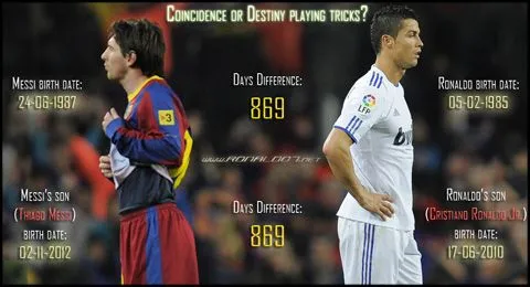 Cristiano Ronaldo Wallpapers 2014-2015 in HD | Soccer | Football ... Cristiano Ronaldo Wallpapers 2014-2015 in HD | Soccer | Football ...