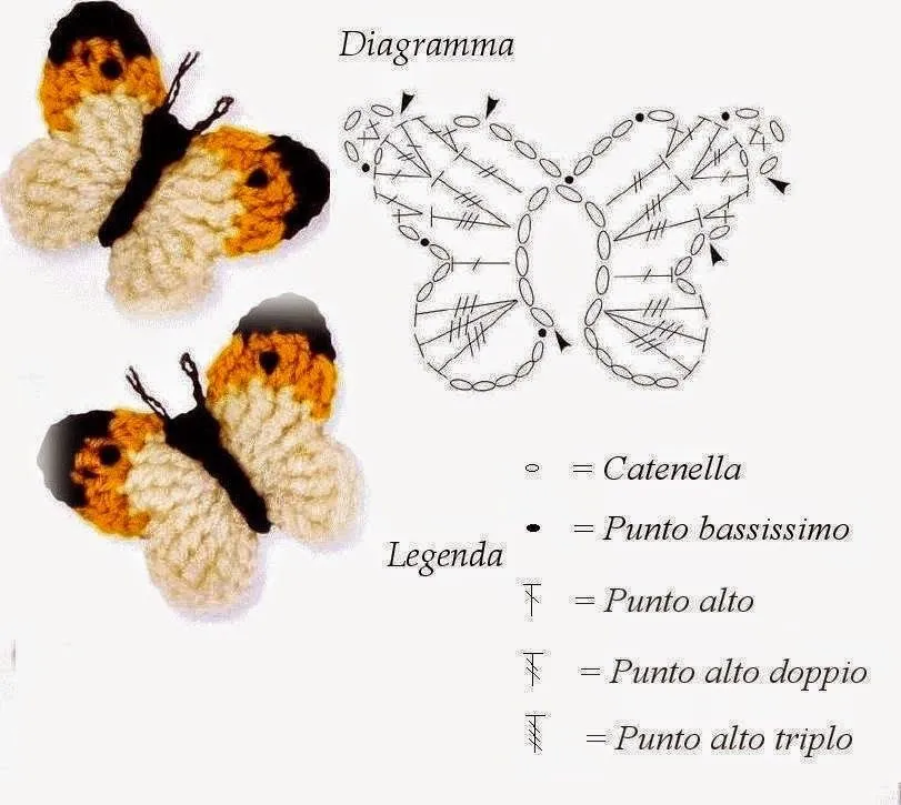 Crochet y dos agujas: 4 modelos de mariposas tejidas al crochet ...