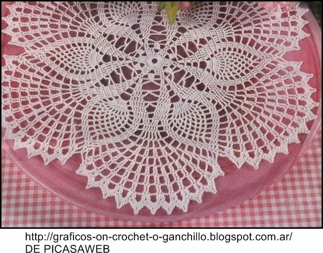Esquemas y patrones de carpetas tejidas a gamcho - Imagui