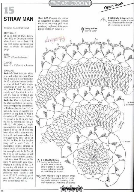 Crochet Doilies on Pinterest | Doily Patterns, Crochet Doilies and Do…