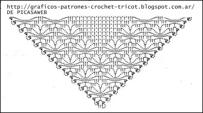 CROCHET - GANCHILLO - PATRONES - GRAFICOS: HERMOSO CHAL A CROCHET