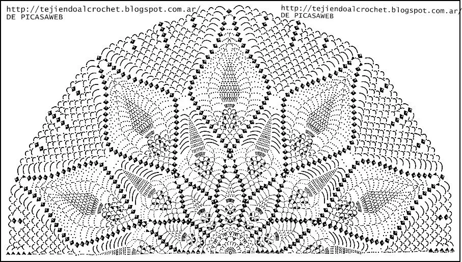 crochet fabric , CROCHET - GANCHILLO - PATRONES - GRAFICOS: CHAL ...