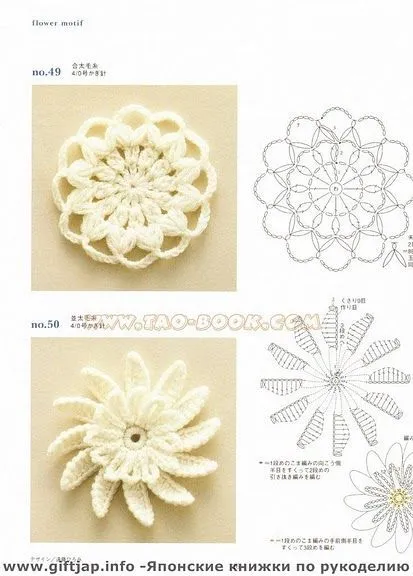 Crochet Flowers - Pattern | Crochet | Pinterest | Dibujos De ...
