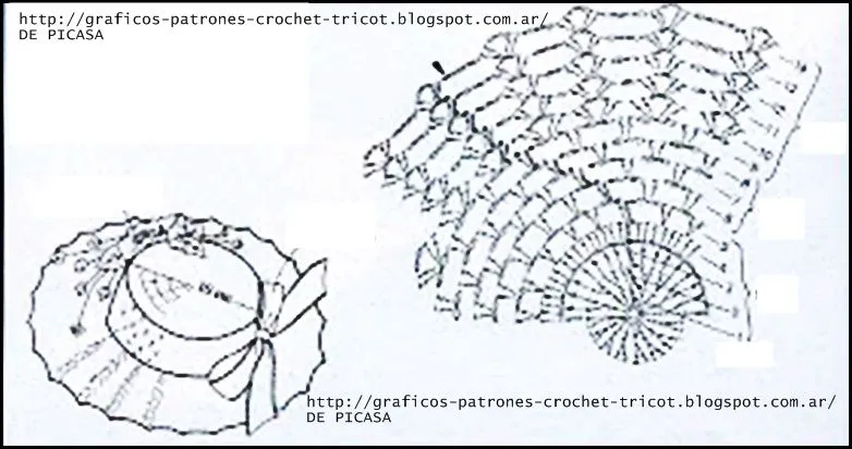 CROCHET - GANCHILLO - PATRONES - GRAFICOS: SOUVENIRS A CROCHET -