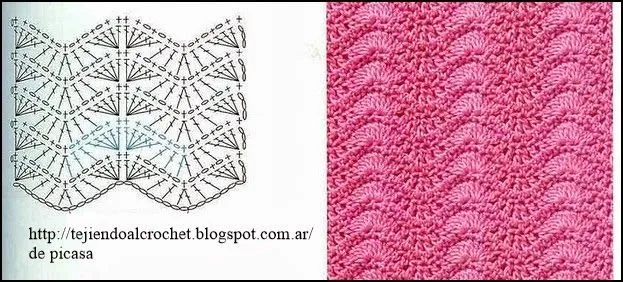 crochet fabric , CROCHET - GANCHILLO - PATRONES - GRAFICOS ...