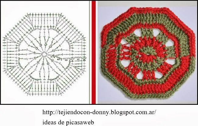 crochet fabric , CROCHET - GANCHILLO - PATRONES - GRAFICOS: GRANNY ...