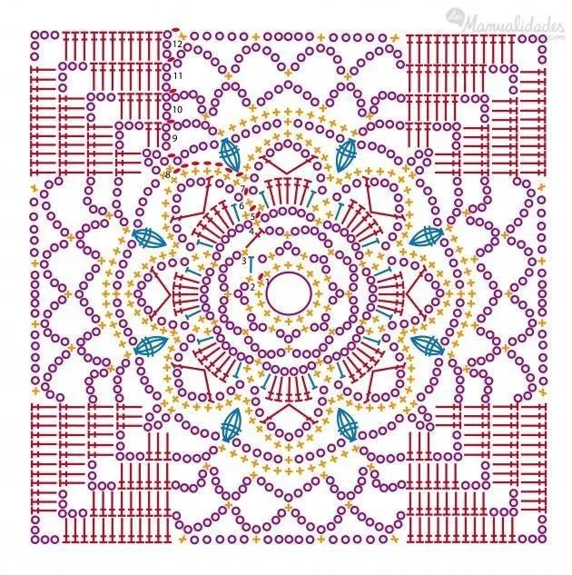 Crochet motif diagram. | Puntos y diagramas | Pinterest ...