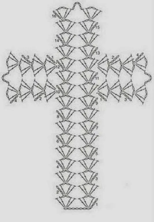 Su Crochet: patrones para realizar cruces a crochet