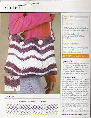 Crochet patrones gratis carteras - Imagui
