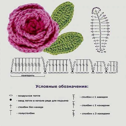 Crochet.es.un.arte!: Crochet - 17 esquemas de Flores Crochet.es.un.arte!: Crochet - 17 esquemas de Flores
