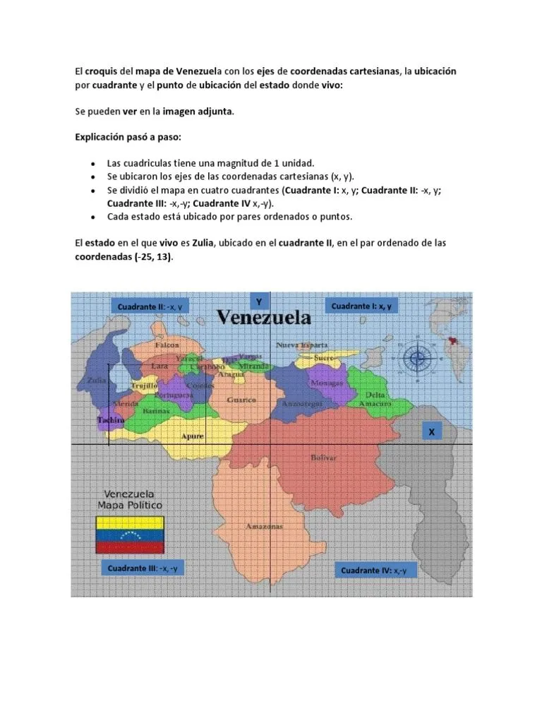 El Croquis Del Mapa de Venezuela Con Los Ejes de Coordenadas Cartesianas |  PDF