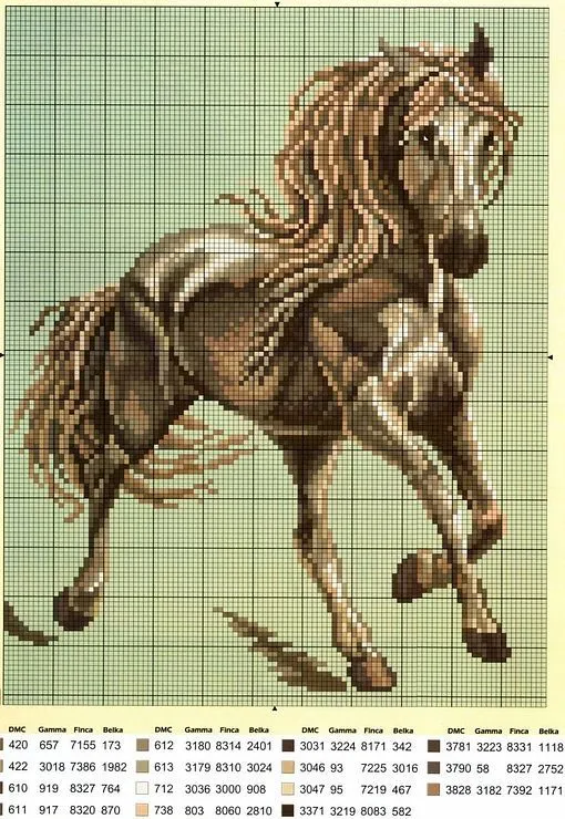 Cross Stitch Horses on Pinterest | Cross Stitch Horse, Punto Cruz ...