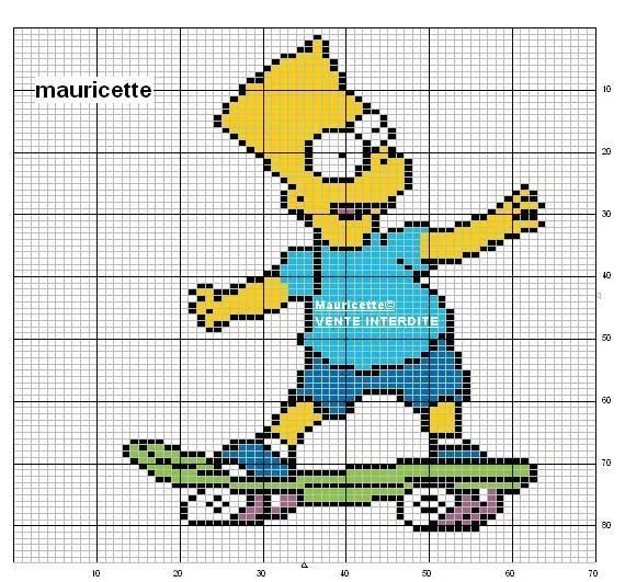 Simpsonovi ♡♥ on Pinterest | The Simpsons, Bart Simpson and Lisa ...