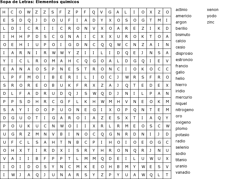 Pasatiempos para Imprimir: Sopa de Letras - Elementos químicos Pasatiempos para Imprimir: Sopa de Letras - Elementos químicos