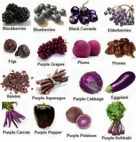 Cuaderno de salud y dietética. : Verduras y frutas MORADAS