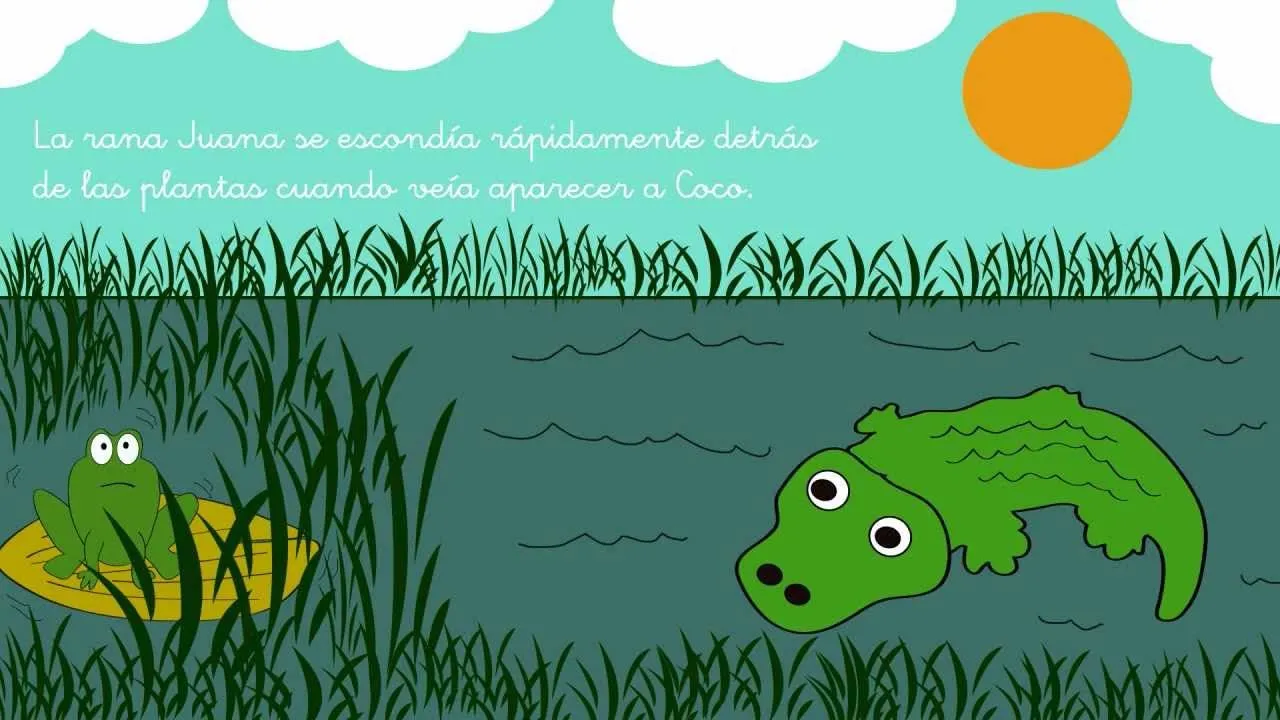 Cuentos infantiles - El cocodrilo Coco. CUENTOSTUBE.COM - YouTube