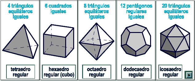 20 cuerpos geometricos - Imagui