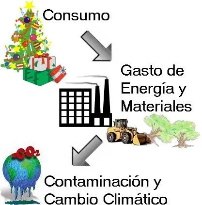 Cuidando y creando Ciudad. Construyendo Ciudadanía.: Generando ... Cuidando y creando Ciudad. Construyendo Ciudadanía.: Generando ...