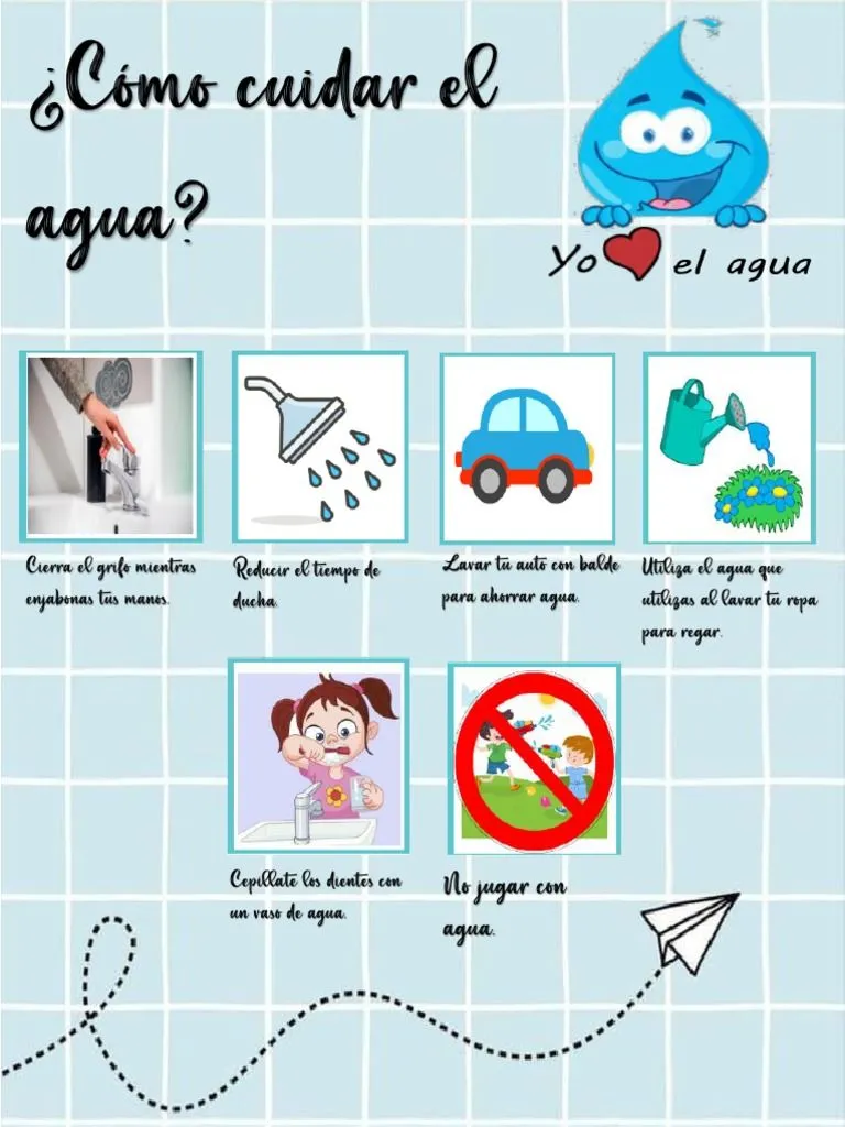 Como Cuidar El Agua Cartel Informativo | PDF