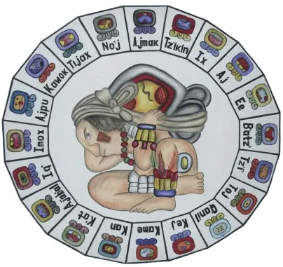 Dibujos del calendario azteca para colorear - Imagui