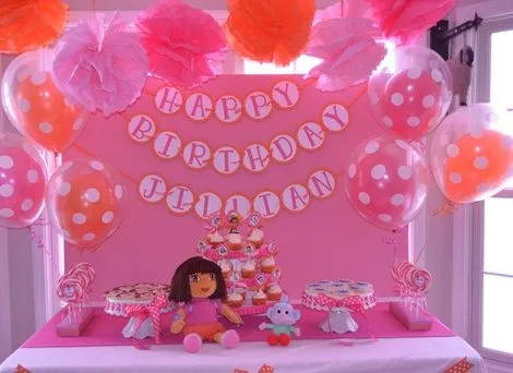 Cumpleaños de Dora la exploradora