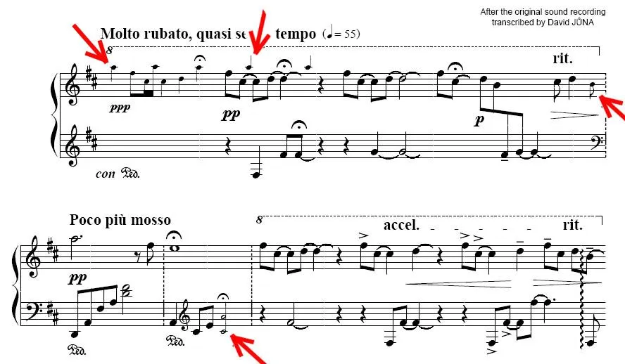 curiosoperoinutil.com • Ver Tema - Duda sobre notación musical