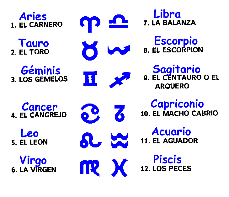 Curso de Astrologia - Tomos 5 y 6