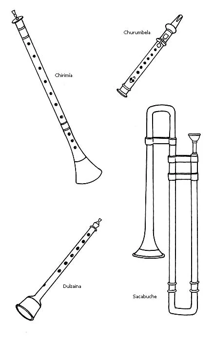 Instrumentos musicales de viento dibujos - Imagui