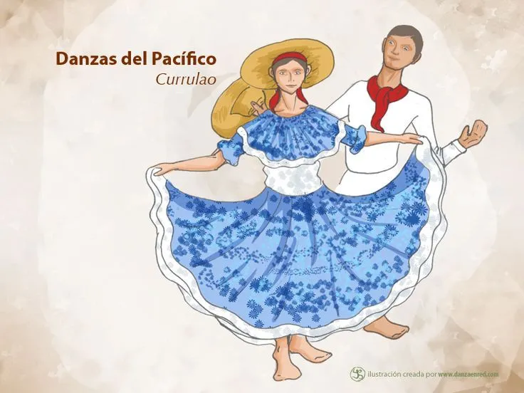 Danza en Red - Pacífico Colombiano, tierra con herencia africana | Danzas  colombianas, Traje típico, Pacifico colombiano